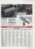 Relays & wire sizing2.jpg