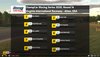 0040 iRace V14 top 10.JPG (103.22 KiB) Viewed 118477 times Top 10 starters