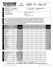 16 GENESIS COUPE-240805 oil analysis_page-0001.jpg